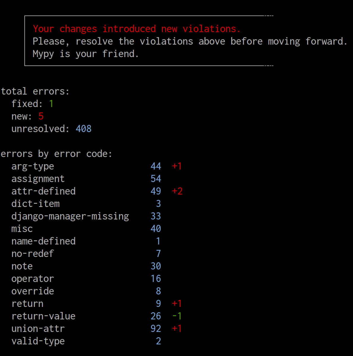 example of the command output